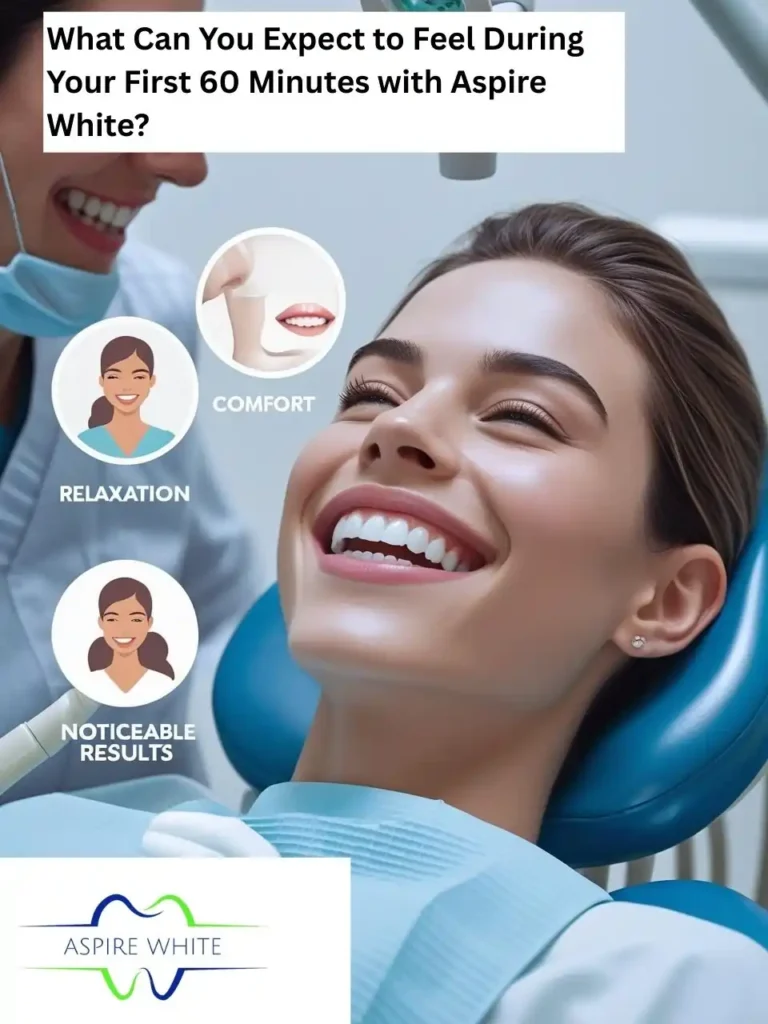 What Makes Your Smile Feel Less ‘You’—And How Can Aspire White Telford Help You Shine Telford?
