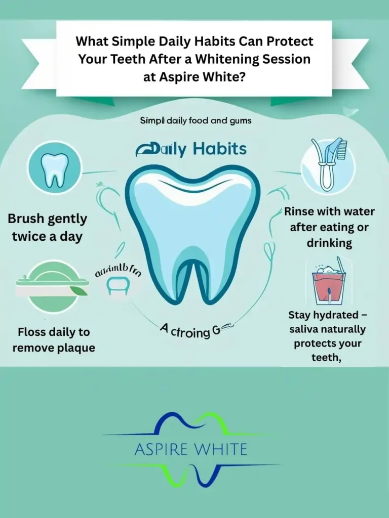 What Simple Daily Habits Can Protect Your Teeth After a Whitening Session at Aspire White Telford